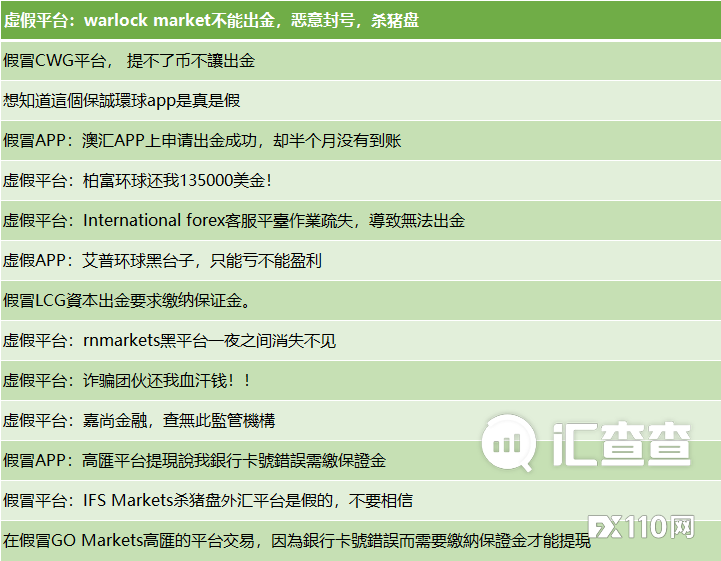 【汇查查】假冒“重庆信托”APP卷走女子586万，投资者该如何识破骗局？