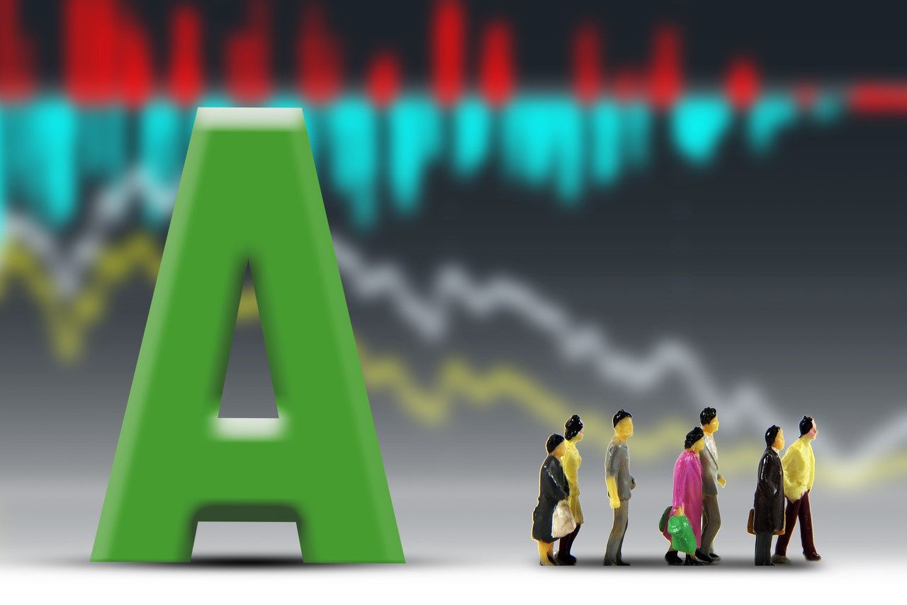 AxiTrader：a股盘中暴跌。怎么回事？下周a股会暴跌吗？