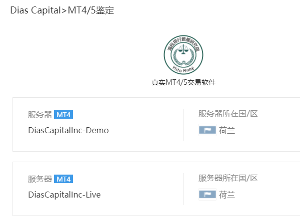 2024年10月29日:Dias Capital外汇怎么样 Dias Capital外汇怎么样