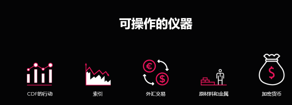 2024年10月30日:Summapips外汇怎么样