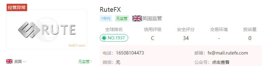 2024年10月31日:RuteFX外汇平台怎么样