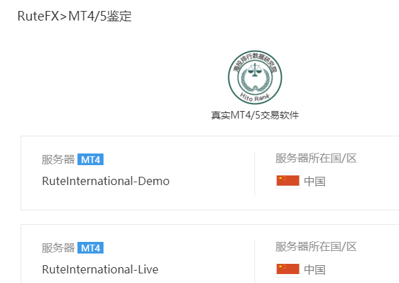 2024年10月31日:RuteFX外汇平台怎么样 RuteFX外汇平台怎么样