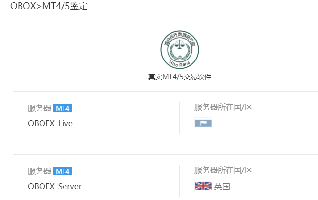 2024年11月04日:OBOX外汇平台怎么样